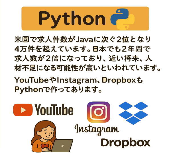 PYthon