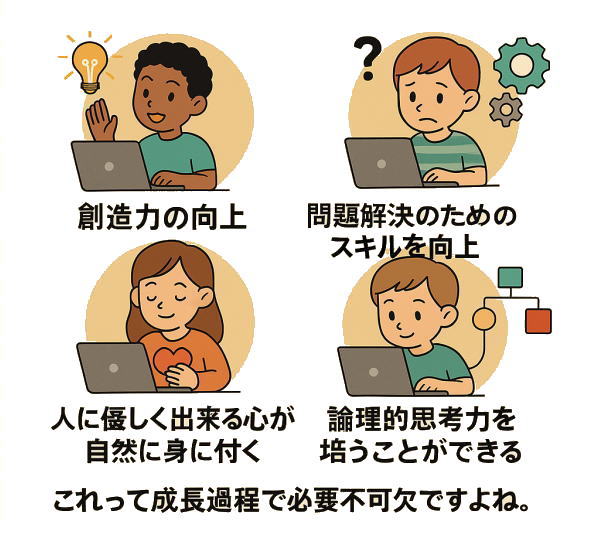 論理的思考