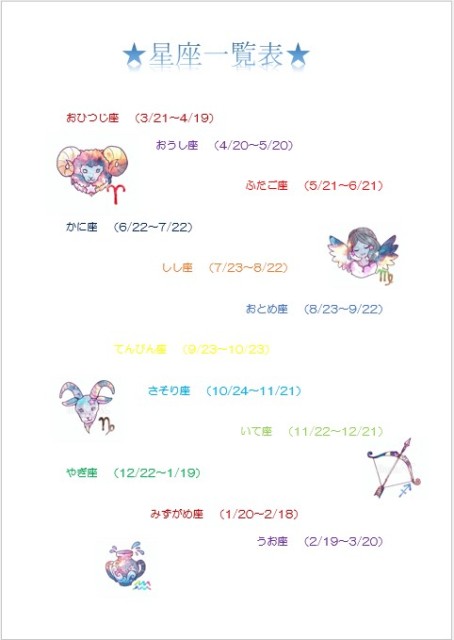 星座一覧