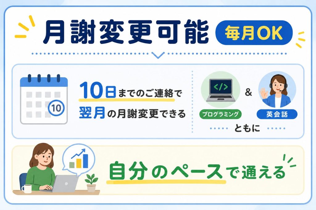 月謝変更可能