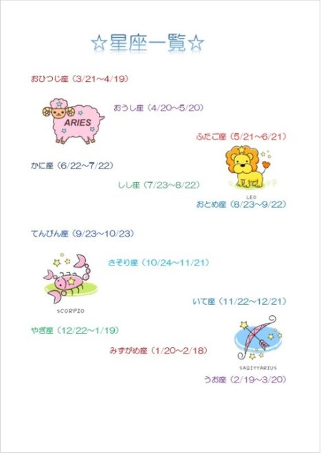 星座一覧